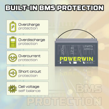 EU POWERWIN BT100×2 LiFePO4 2 pack Batterries 2560Wh High Performance