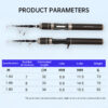 Portable Ultra - Short Carbon Fiber Telescopic Fishing Rod: 1.5m/1.68m/1.8m Options, Ideal for Sea Fishing with 32cm - Related C