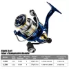 "Optimal Pre-Loading Spinning Wheel for Ocean Boat Fishing with 5.2:1 Gear Ratio"