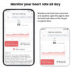 Smart Ring Unisex Tracks Heart Rate, Blood Oxygen, Sleep. 5ATM Waterproof Fitness Tracker
