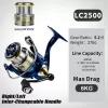 "Optimal Pre-Loading Spinning Wheel for Ocean Boat Fishing with 5.2:1 Gear Ratio"