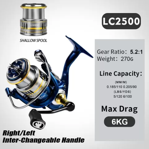 "Optimal Pre-Loading Spinning Wheel for Ocean Boat Fishing with 5.2:1 Gear Ratio"