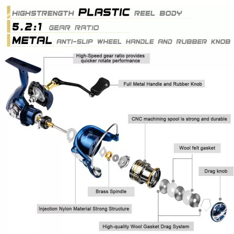 "Optimal Pre-Loading Spinning Wheel for Ocean Boat Fishing with 5.2:1 Gear Ratio"
