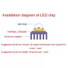 LED Chip COB Lamp 10W 20W 30W 50W AC 220V 240V IP65 Smart IC No Need Driver DIY Flood Light Led Bulb Spotlight Outdoor Lamp Bead